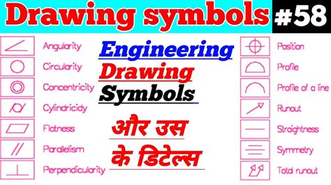 cnc drawing symbols